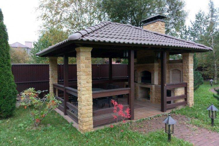 Садові альтанки - Ландшафтний дизайн дачної ділянки фото