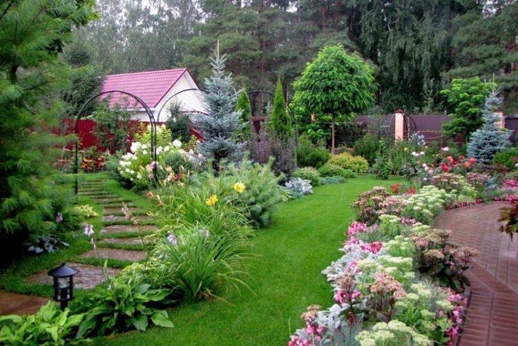 З чого почати - Ландшафтний дизайн дачної ділянки