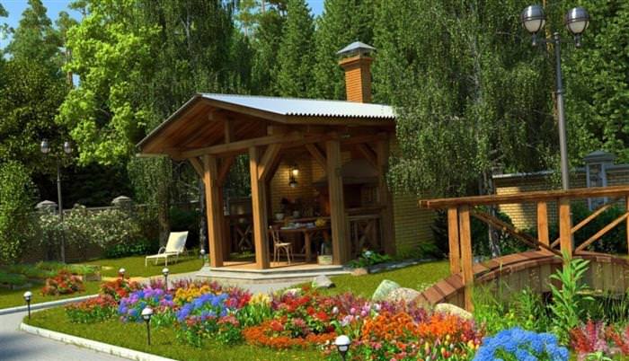Дизайн ділянки заміського будинку 10 соток своїми руками + фото