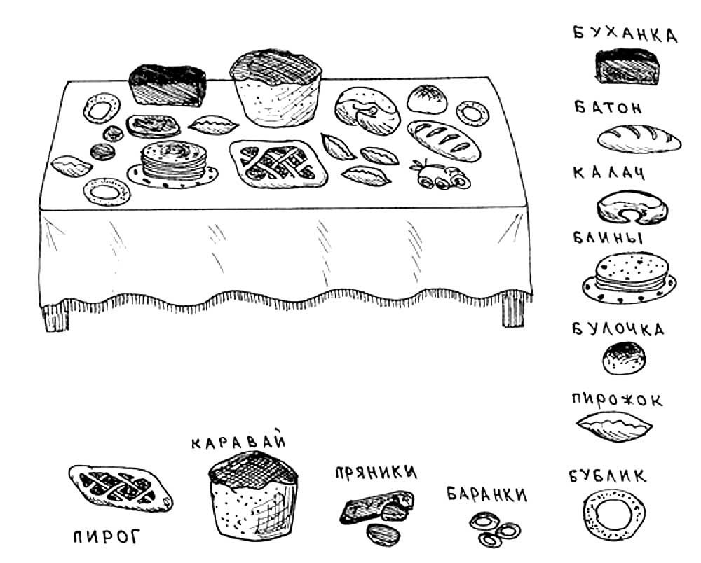 Розмальовка &laquo;Хлібобулочні вироби&raquo; (25 фото)