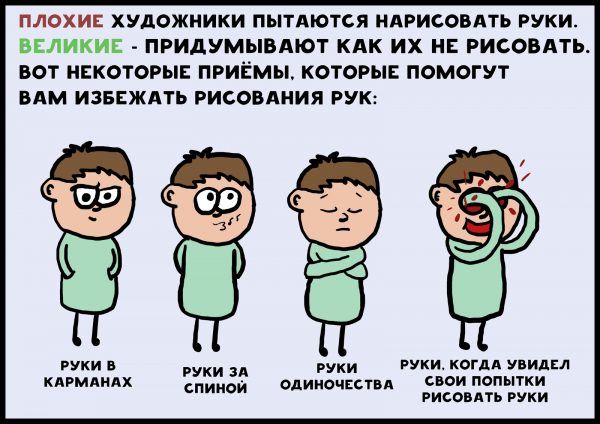 Меми для срисовки (35 картинок)