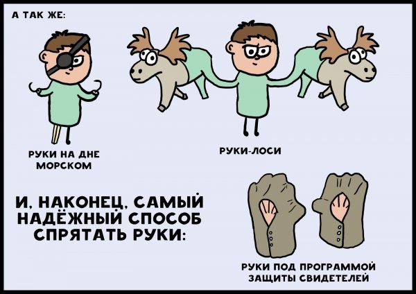 Меми для срисовки (35 картинок)