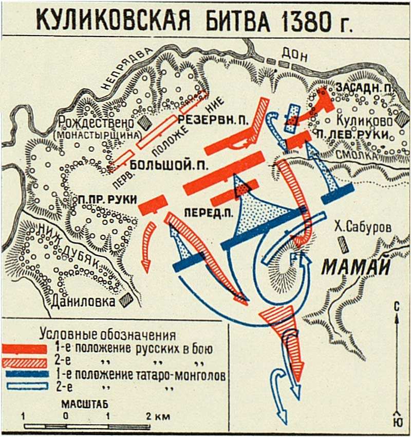 Картинки Куликовської битви для срисовки (48 фото)