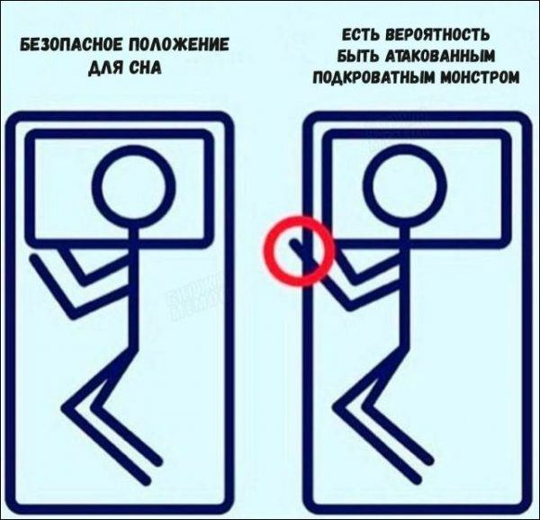 Меми для срисовки (35 картинок)