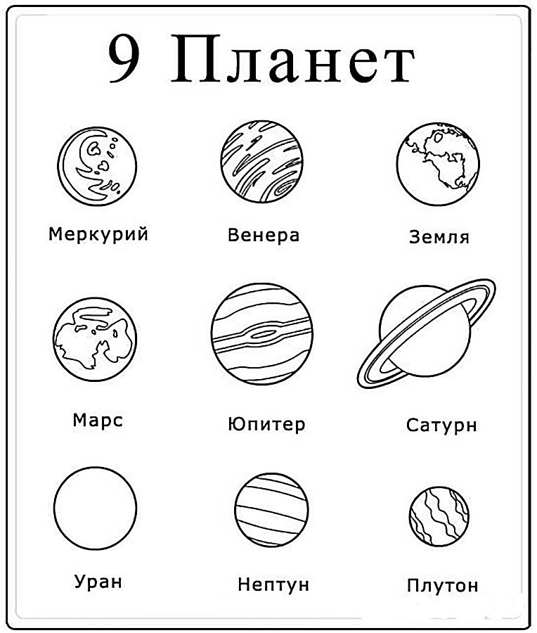 Розмальовка &laquo;Сонячна система&raquo; (20 фото)