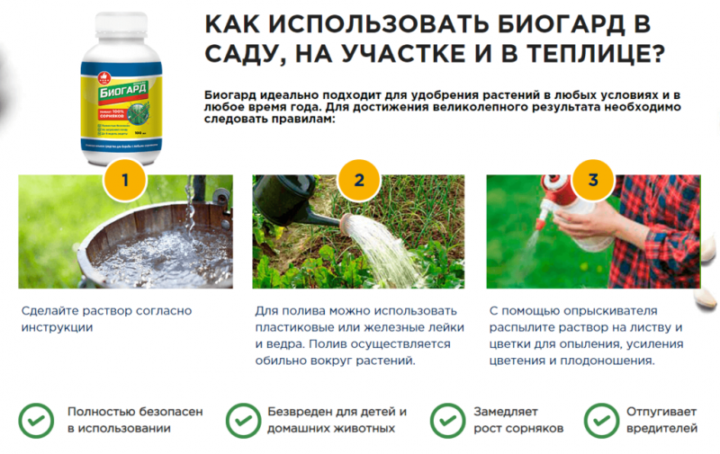 Біогард від бур'янів