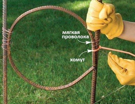 Як зробити арку для троянд своїми руками?