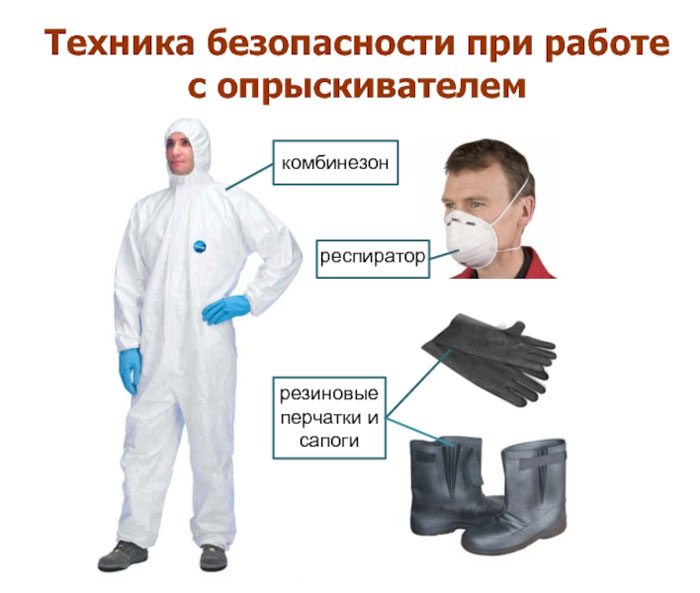 Фунгіцид Хом — інструкція із застосування, відгуки